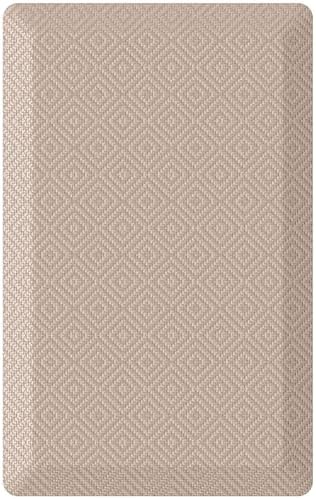 Ophanie Kitchen Mats for Floor,3/4 inch Thick,20x32 Anti Fatigue Cushioned Mat,Kitchen Rugs,Waterproof,Comfort Ergonomic Standing Mat for Office,Home,Sink with 99+ Pairs of Anti-Slip Bottom Ridges