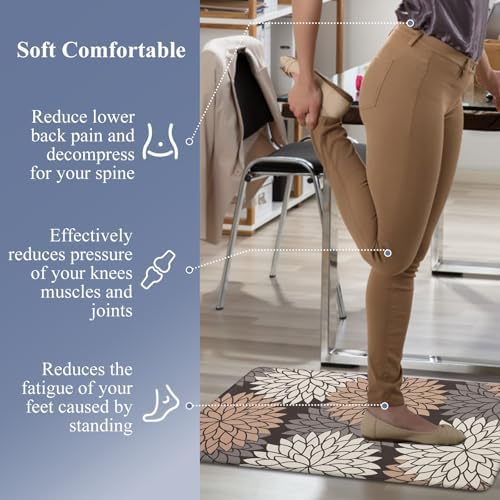 HEBE Anti Fatigue Kitchen Rugs Set of 2, Cushioned Kitchen Mats for Floor