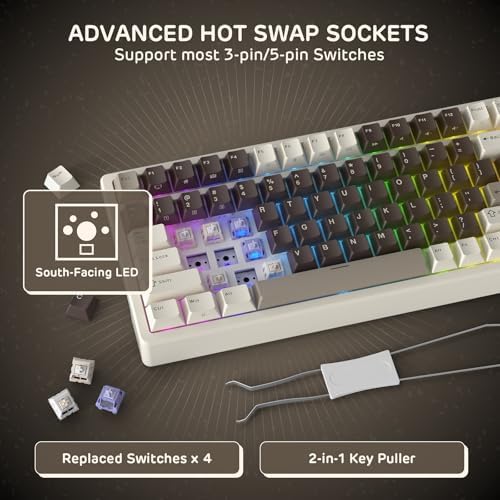 RK ROYAL KLUDGE F99 Wireless Mechanical Keyboard, Gasket Structure