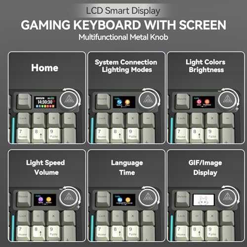 SOLAKAKA A99 Pro Wireless Mechanical Keyboard with LCD Screen & Metal Knob, 2.4GHz/BT5.0/USB-C, RGB Backlit Gaming Keyboard, Hot Swappable, Creamy Keyboard with Gasket Structure, for Win/Mac