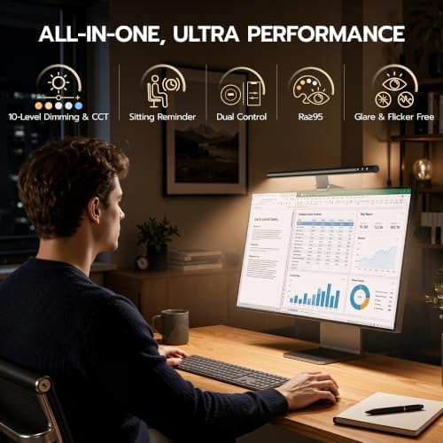 ARES WING Monitor Light Bar with Remote & Sedentary Alert, USB Desk Lamp