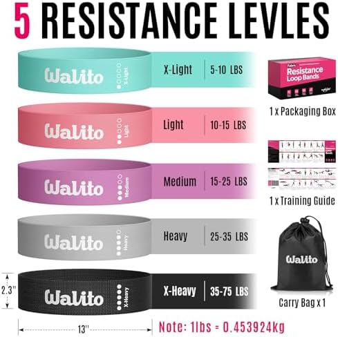 Fabric Resistance Bands for Working Out - Booty Bands for Legs -Glutes Training for Women and Men - Exercise Bands for Squats, Yoga, Physical Therapy -Home Gym Fitness