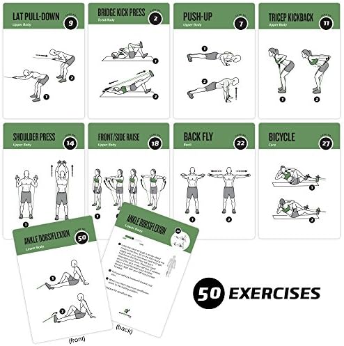 NewMe Fitness Resistance Band Workout Cards - 62 Card Exercise Deck