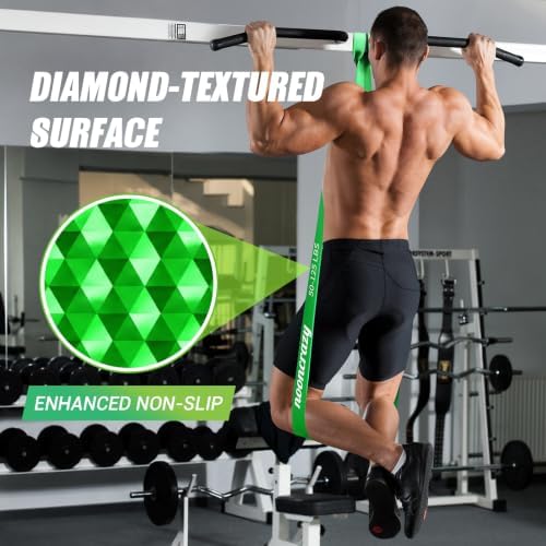 Long Resistance Bands for Working Out, 8-125 Lbs Pull Up Resistance Bands
