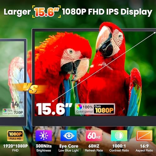 Laptop Screen Extender Triple Monitor, 15.6" FHD 1080P USB-C One Cable Plug n Play Portable Monitor for Laptops 13-17", 0.16" Ultra-Slim Travel Monitor for Mac/Win/Android (Driver Required)