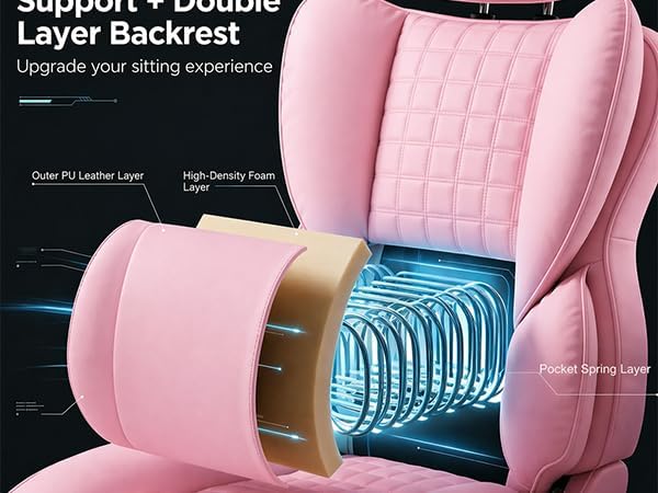 Big and Tall Office Chair 350 LBS, Scratch-Resistant PU Leather Executive Office Desk Chair with Footrest, Ergonomic Reclining Computer Chair with Pocket Spring Support for Home Office, Pink