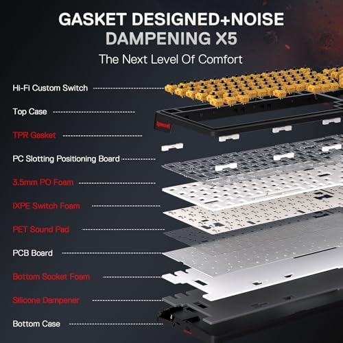 Redragon K719 PRO Wireless RGB Gasket Gaming Keyboard, Dye-Sub Anime Keycap