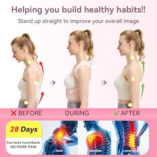 Posture Corrector for Women and Men,Adjustable Shoulder Straightener