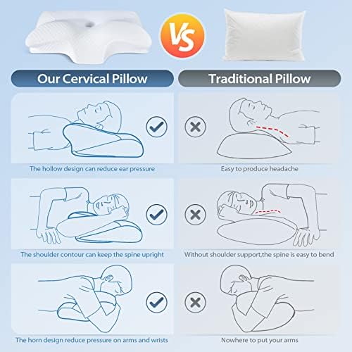 HOMCA Cervical Pillow, Ergonomic Memory Foam Neck Pillow for Pain Relief