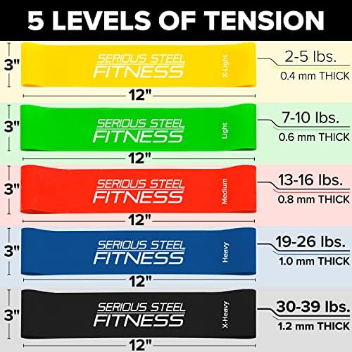 Serious Steel Fitness Mini Resistance Loop Bands | Rehab and Prehab Stretch Bands | 12" Exercise Workout Bands (Sets of 5 Pack and Sets of 10 Pack Trainer Options Available!)