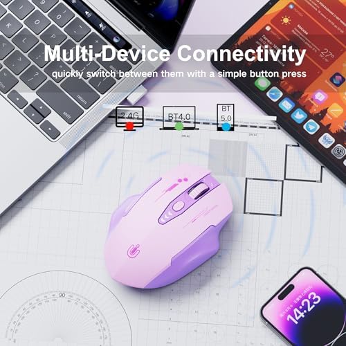Uineer Bluetooth Mouse, Tri-Mode Wireless, Rechargeable, 3-Device Switch