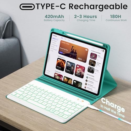 Keyboard case for ipad Air 11 inch(M2 2024)/10.9 Inch Air 5th 4th Generation & iPad Pro 11 inch (1st/2nd/3rd/4th Gen)-Backlit Detachable Keyboard, Folio Cover with Upper Easily Pencil Holder-(Teal)