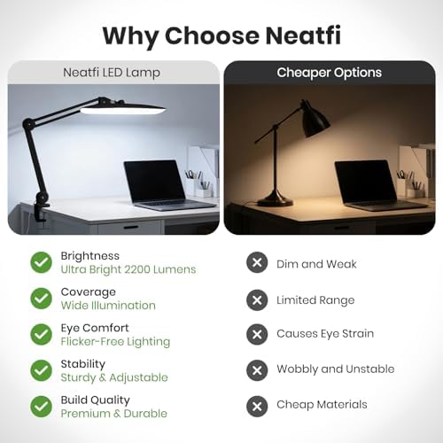 Neatfi LED Desk Lamp, 2200 Lumens, 24W, 20-Inch Wide Head (Black)
