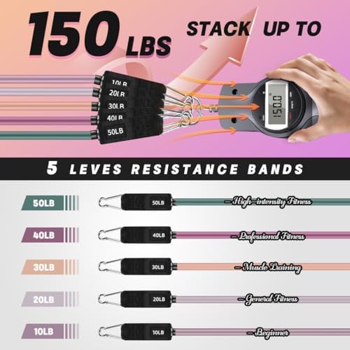 WHATAFIT Resistance Bands with Handles, 150 lb Exercise Bands Set