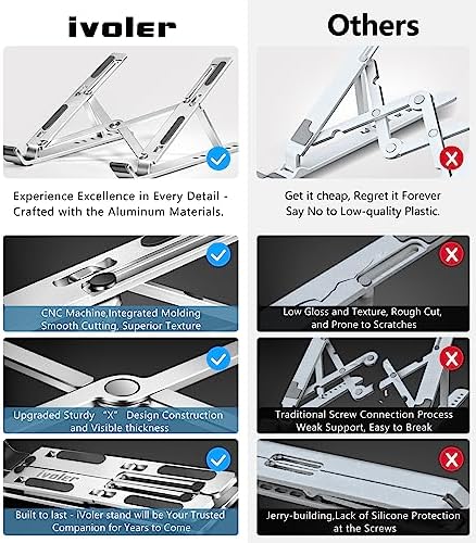 ivoler Laptop Stand, Laptop Holder Riser Computer Tablet Stand,Silver