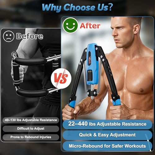 Hydraulic Twister Arm Trainer, 10-Level Adjustable 22-440lbs Resistance, Chest Expander with Cylinder Protective Cover & PU Handle, Home Gym Equipment for Arm Chest Shoulder Strength Training