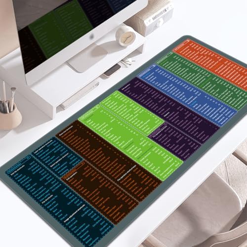 Excel/PS/Word/PPT/CDR Cheat Sheet Desk Pad Mat,XL 31.4 x 11.8 in