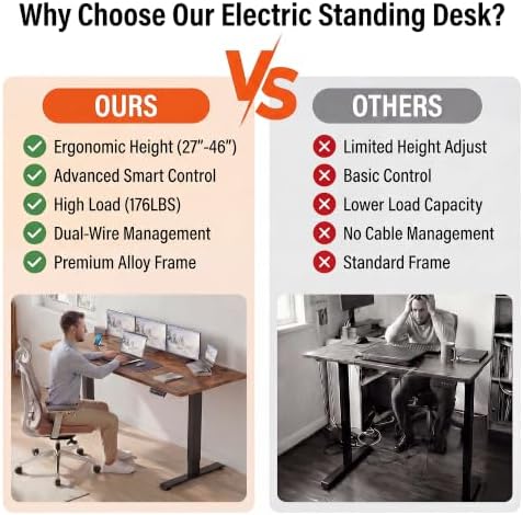 63'' × 24'' Height Adjustable Electric Standing Desk with Wheels