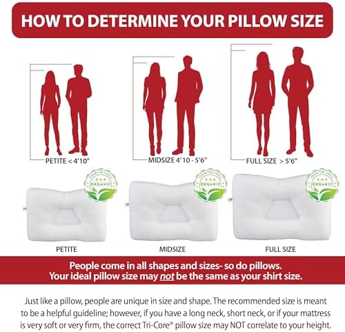 Tri-Core Natural Ergonomic Cervical Pillow for Neck Pain, Petite Firm