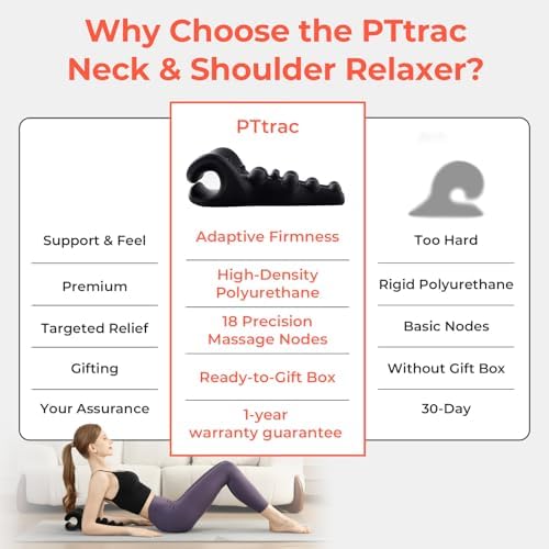 Neck and Shoulder Relaxer, Firm 18-Node Cervical Traction Pillow