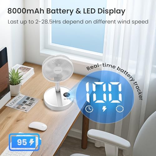 TriPole Portable Standing Fan, 8000mAh Rechargeable Oscillating Fan with Remote, 8.1'' Quiet Pedestal Floor Fan with LED Display & Timer, Foldable Small Desk Fans for Bedroom, Office, Camping, Travel