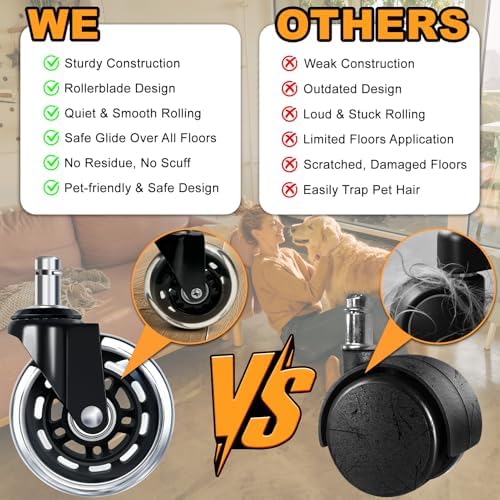 Office Chair Wheels for Casters Replacement - 3" Rubber Wheels for Computer Gaming Desk Caster Smooth & Safe Rolling for All Floors Hardwood and Carpet - Set of 5 - Clear