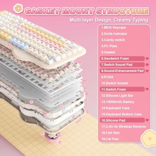 YUNZII C98 Cute Cake Wireless Mechanical Keyboard (Beige, Candy Switch)