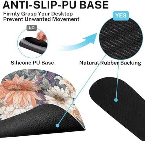 Britimes Ergonomic Mouse Pad Set with Wrist Rest, Daisy Floral Vintage