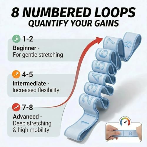 Resistance Bands for Legs: Numbered Stretch Bands for Exercise Yoga