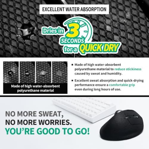 Trackball Mouse Grip Tape Compatible with Logitech MX Ergo S/MX Ergo, Anti Slip, Sweat Absorbing, Ultra-Thin 0.5mm, Cut to Fit, Easy to Apply, Full-Coverage Type (Black)