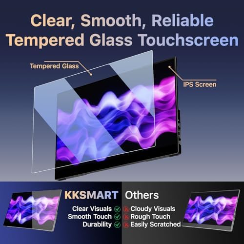 kksmart Portable Monitor for Laptop MacBook Surface PC Xbox PS5, Travel Monitor Second Screen for Laptop, HDMI USB-C VESA Compatible Built-in Speaker, 15.6inches
