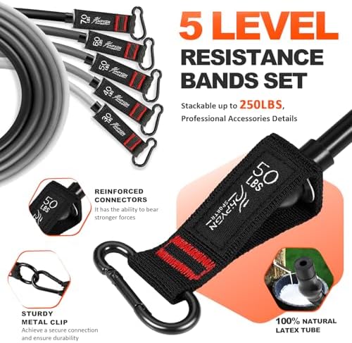HPYGN Resistance Bands with Handles, 150 lb Exercise Bands for Home Workout