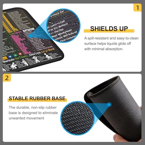 Kinevolve Mouse Pad for Excel/Word/PowerPoint/Windows Shortcuts – Small Excel Cheat Sheet Desk Pad – 11.8"x9.8" Portable Computer Mousepad – Gaming, Office, Waterproof, Non-Slip, Stitched Edges