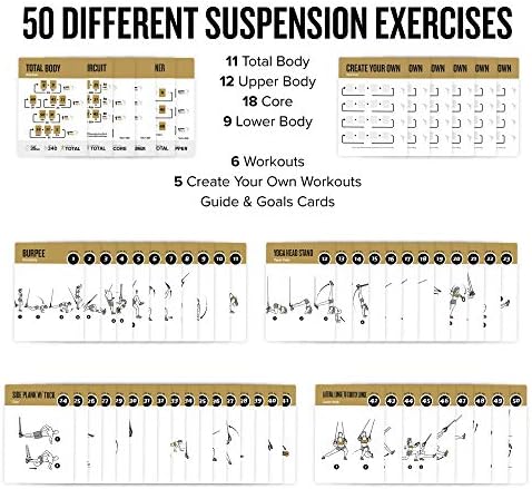 NewMe Fitness Suspension Workout Cards - 62 Card Exercise Deck Vol 2