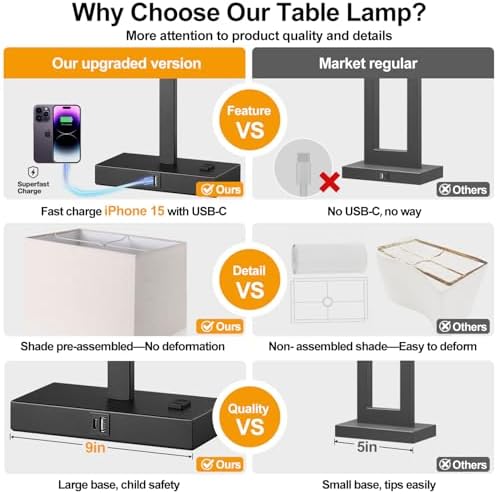 21" Touch Bedside lamps with 2 USB & AC Outlets, 3-Way Dimmable Bedside Table Lamps Set of 2 for Bedroom Living Room Office Reading, Beige Linen Shade Lamps for Night Stands, 2700K LED Bulbs Included