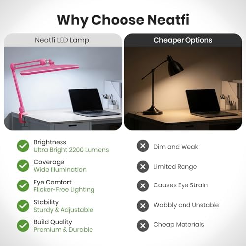 Neatfi LED Desk Lamp, 2200 Lumens, 24W, 23" Wide, Non-CCT (Pink)