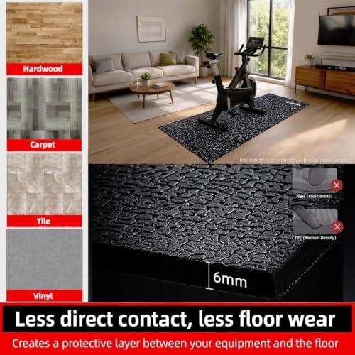 GymCope Foldable Treadmill Mat for Hardwood Floors Carpet, 6mm Exercise Mat