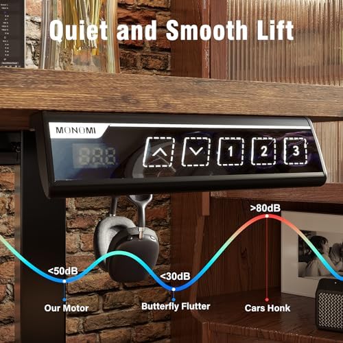 Monomi Electric Standing Desk 48”x24”, Height Adjustable Desk with Wheels