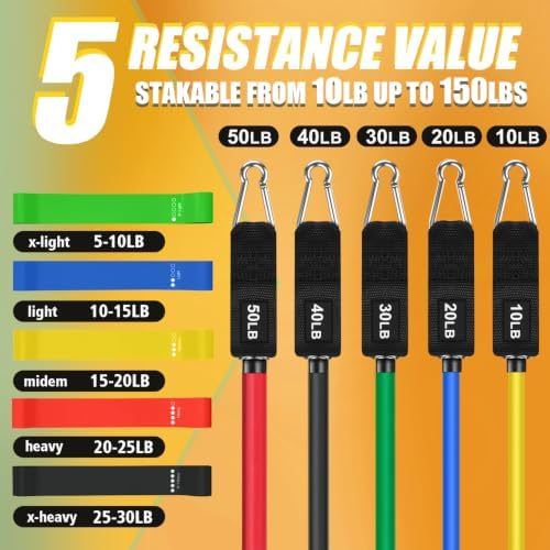 WHATAFIT Resistance Bands with Handles, 150 lb Exercise Bands Set