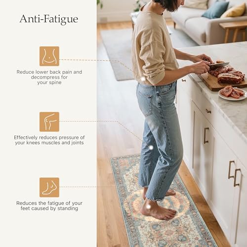 GENIMO Anti Fatigue Kitchen Mats for Floor 2PCS, Standing Rugs,BlueCoral