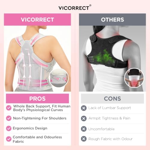 Vicorrect Posture Corrector for Women and Men: Adjustable Back Brace for Upper Back Support - Shoulder Neck Pain Relief - Lightweight Breathable Design (Gray Large)
