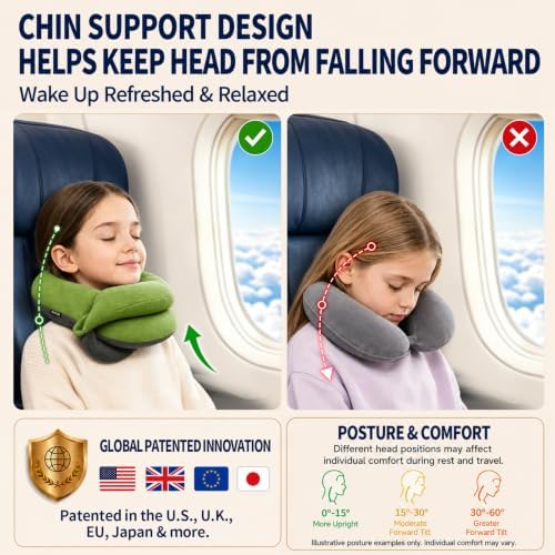 BUYUE Kids Travel Pillows for Airplane, Memory Foam 360° Head Support Sleeping Essentials for Long Flight, Skin-Friendly Soft Neck Pillow for Traveling in Car Seat, (Small, Green Grey, 40-90 lbs)