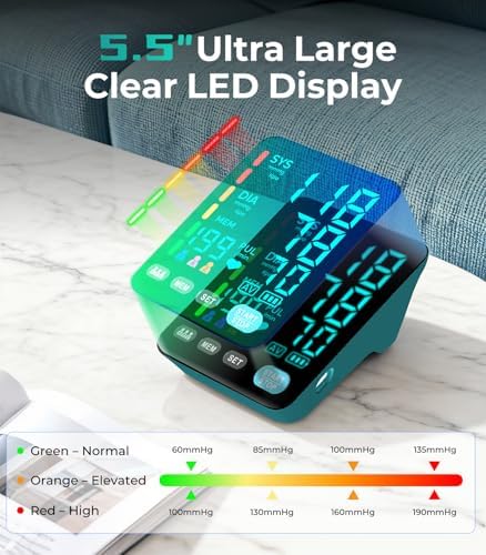 Automatic Upper Arm Blood Pressure Monitor, 3*199 Sets Memory, Green