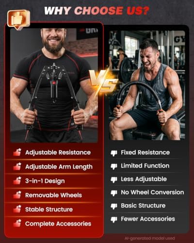 Sakerneo Hydraulic Twister Arm Trainer with Counter，Chest Workout Equipment