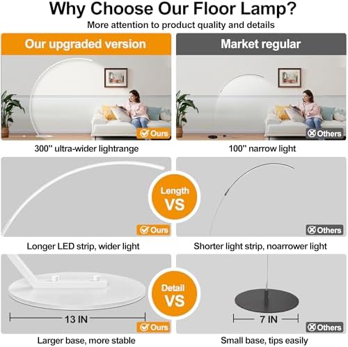 2000LM Ultra-Wide Coverage LED Lamps for Living Room with 3 Color Temperatures, White Dimmable Arc Floor Lamps, Modern Standing Tall Lamp with Remote Control Reading Floor Lamp for Bedroom Office