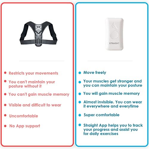 Kodgem Straight Posture Corrector Trainer for Women & Men - Updated Intelligent Posture Trainer - Upper Back Brace Smart Straightener Office Work Support - Shoulder & Back Posture Corrector Device