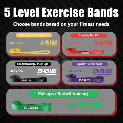 5-Level Resistance Bands for Working Out, Pull Up Assistance Bands