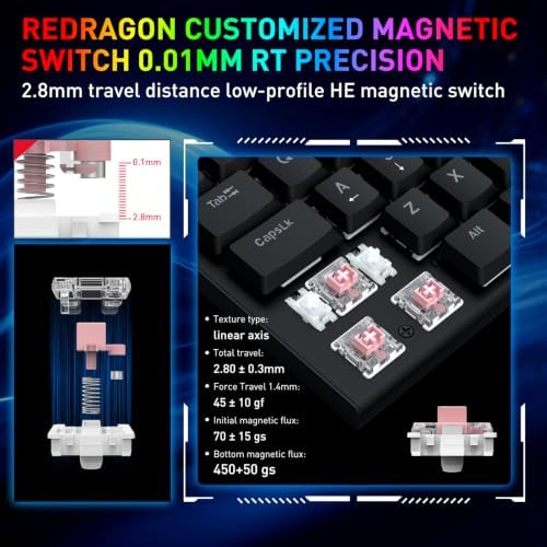 Redragon K618 HE Wired Low-Profile Rapid Trigger Magnetic Gaming Keyboard