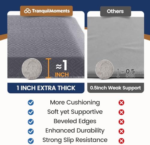 1" Extra Thick Anti Fatigue Kitchen Mats for Floor Standing Desk Mat, Grey
