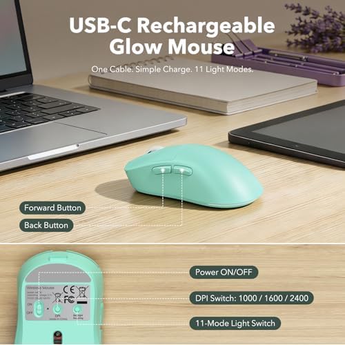 Wireless Keyboard and Mouse Combo, Backlit Round Keycaps, Retro Typewriter Keyboard with Detachable Wrist Rest, Rechargeable & Tilt Legs, 2.4GHz Cordless Connection for Windows/PC (Glowing Turquoise)